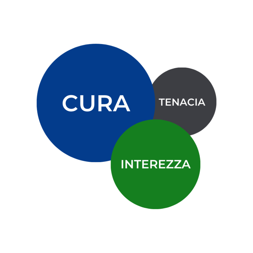Scritte di valori aziendali